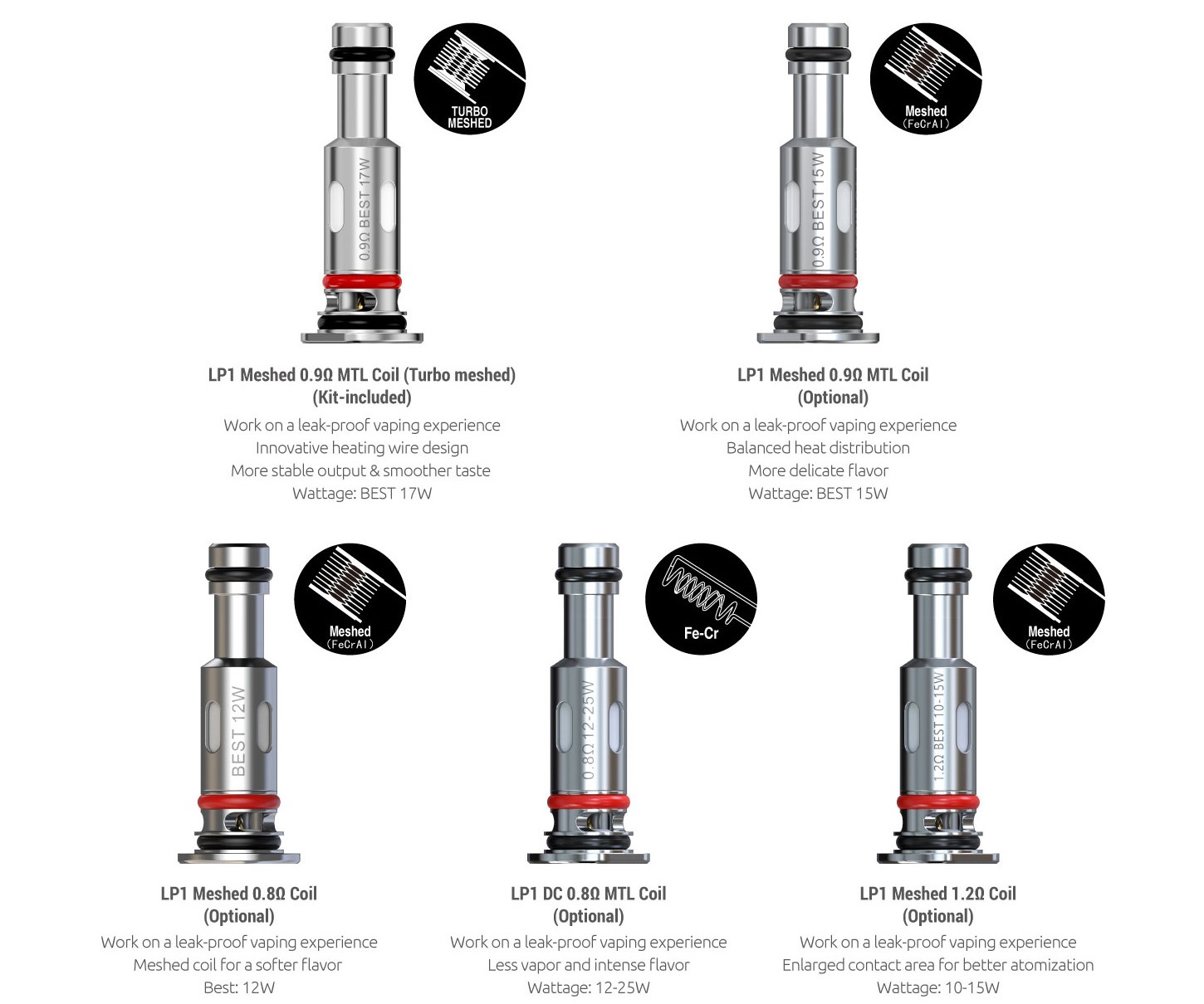 Smok LP1 Coil, Smok LP1 Yedek Coil, Smok Novo 4 Coil, Smok Nfix Pro Coil, Smok Novo4 Coil, LP1 Meshed 0.9 ohm MTL Coil, LP1 Meshed 0.8 ohm Coil, LP1 DC 0.8 ohm MTL Coil, LP1 Meshed 1.2 ohm Coil