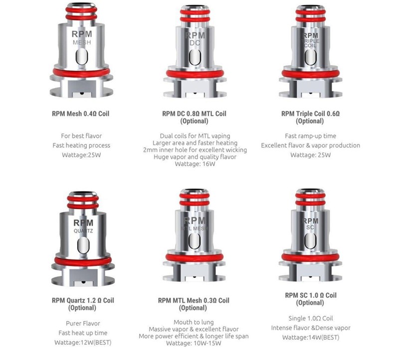 Smok RPM Coil Çeşitleri