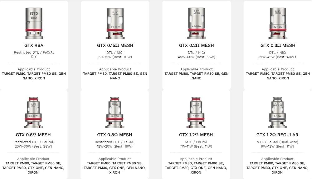 Vaporesso GTX Coil Çeşitleri, Gtx 0.15 mesh coil, Gtx 0.2 mesh coil, Gtx 0.3 mesh coil, Gtx 0.6 mesh coil, Gtx 0.8 mesh coil, Gtx 1.2 mesh coil, Gtx 1.2 regular coil, Gtx-2 0.6 mesh coil, Gtx-2 0.8 mesh coil