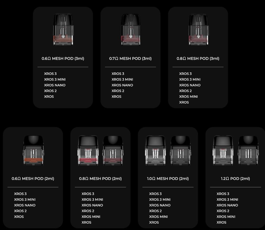 Vaporesso Xros Kartuş Çeşitleri