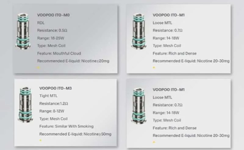 Voopoo ITO Coil Çeşitleri, Voopoo ıTO Coil Çeşitleri, ITO M0 0.5 ohm Coil, ITO M1 0.7 ohm Coil, ITO M2 1.0 ohm Coil, ITO M3 1.2 ohm Coil, ITO M0 Coil, ITO M1 Coil, ITO M2 Coil, ITO M3 Coil Çeşitleri