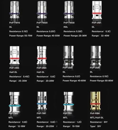 Voopoo Pnp X Pod Kartuş Uyumlu Coil Çeşitleri, Voopoo Pnp-X Pod Kartuş Uyumlu Coil Çeşitleri, Voopoo PnpX Pod Kartuş Uyumlu Coil Çeşitleri
