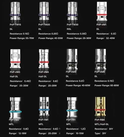 Voopoo Pnp X Pod Tank Uyumlu Coil Çeşitleri
