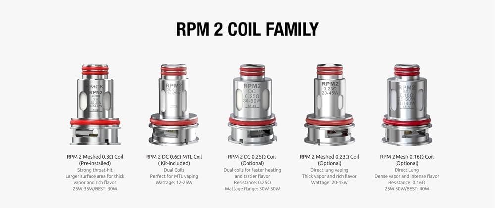 Smok Rpm 2 Coil Nedir