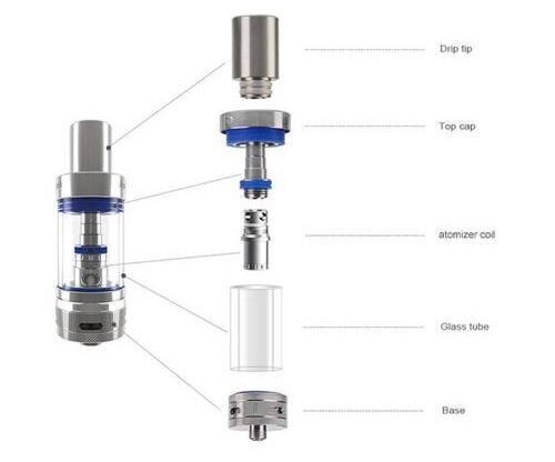 Atomizer Nedir Ne İşe Yarar