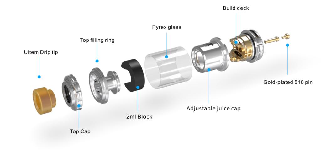 Atomizer Parçaları