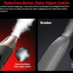 Oxva NeXlim 2 Pod Özellikleri_9