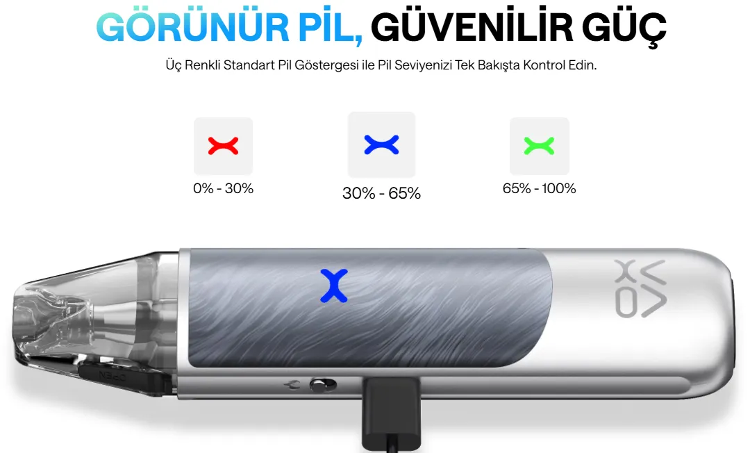 Oxva Nexlim Go Pod Batarya Göstergesi
