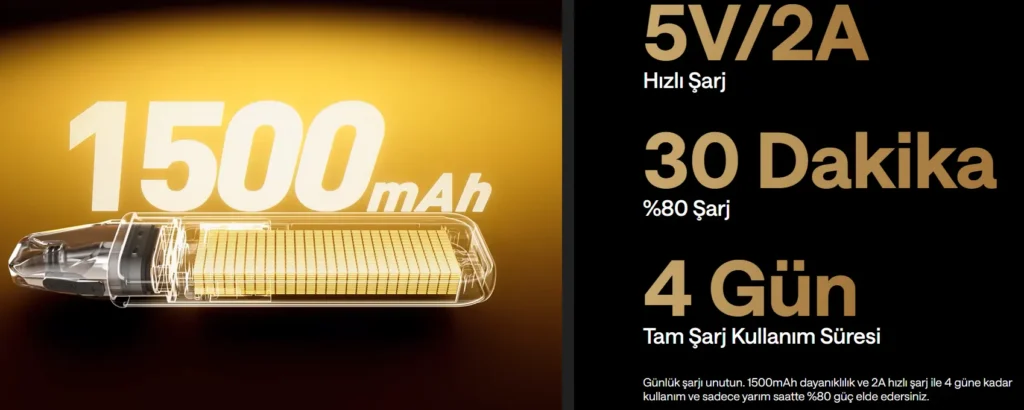 Oxva Xlim 3 Ultra Pod Batarya Özellikleri
