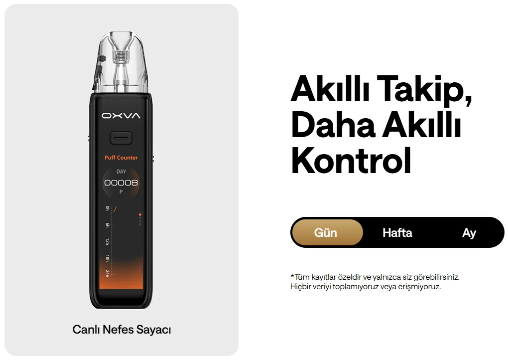 Oxva Xlim 3 Ultra Pod Canlı Nefes Sayacı