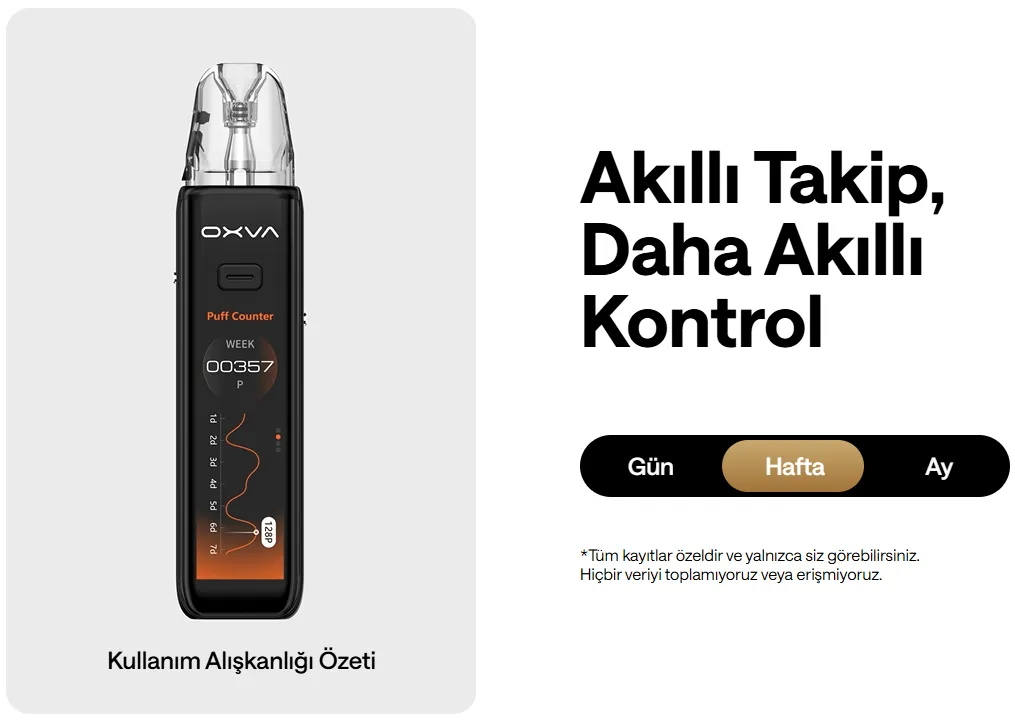 Oxva Xlim 3 Ultra Pod Kullanım Alışkanlığı