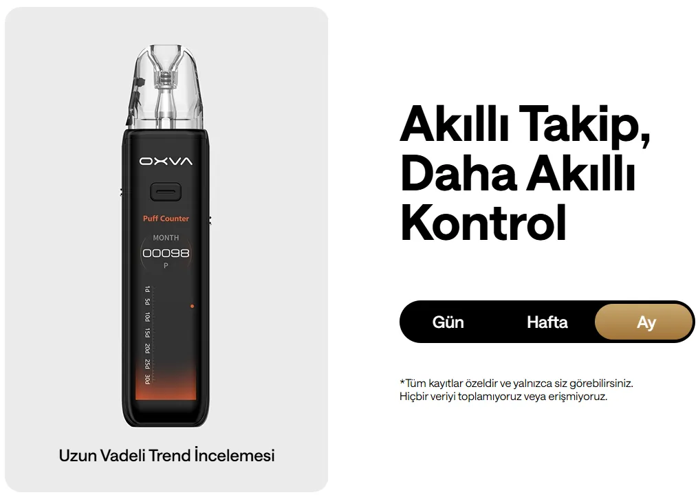 Oxva Xlim 3 Ultra Pod Uzun Vadeli Trend İncelemesi