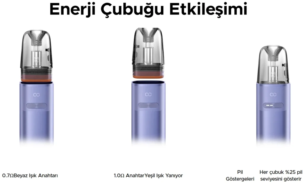 Voopoo Argus G4 Mini Pod Özellikleri 3