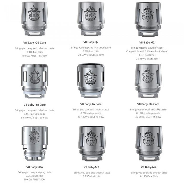 Smok TFV8 Baby Coil Çeşitleri, Smok V8 Baby Coil Çeşitleri, Smok V8 Baby Q2 Coil, Smok V8 Baby Q4 Coil, Smok V8 Baby Q2 0.6 Coil, Smok V8 Baby X4 Coil, Smok V8 Baby M2 0.15 Coil, Smok V8 Baby M2 0.25 Coil