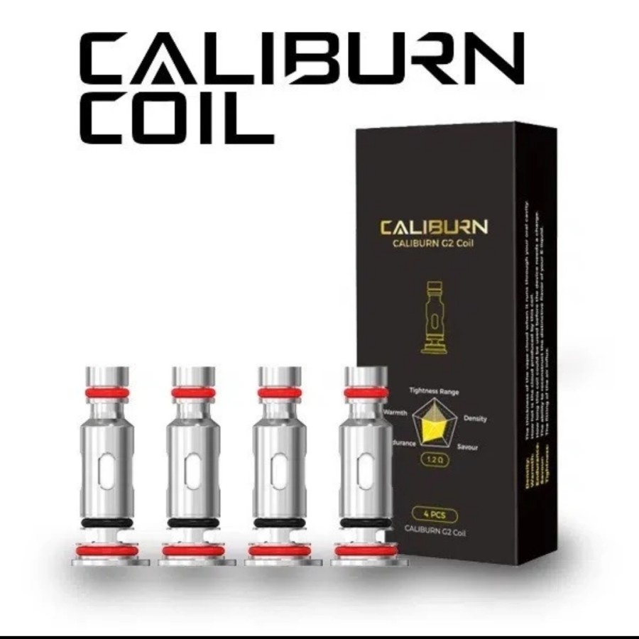 Uwell Caliburn G2 Yedek Coil Kutu İçeriği