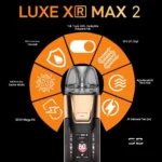 Vaporesso Lüxe Xr Max 2 Pod Mod Kit Özellikleri